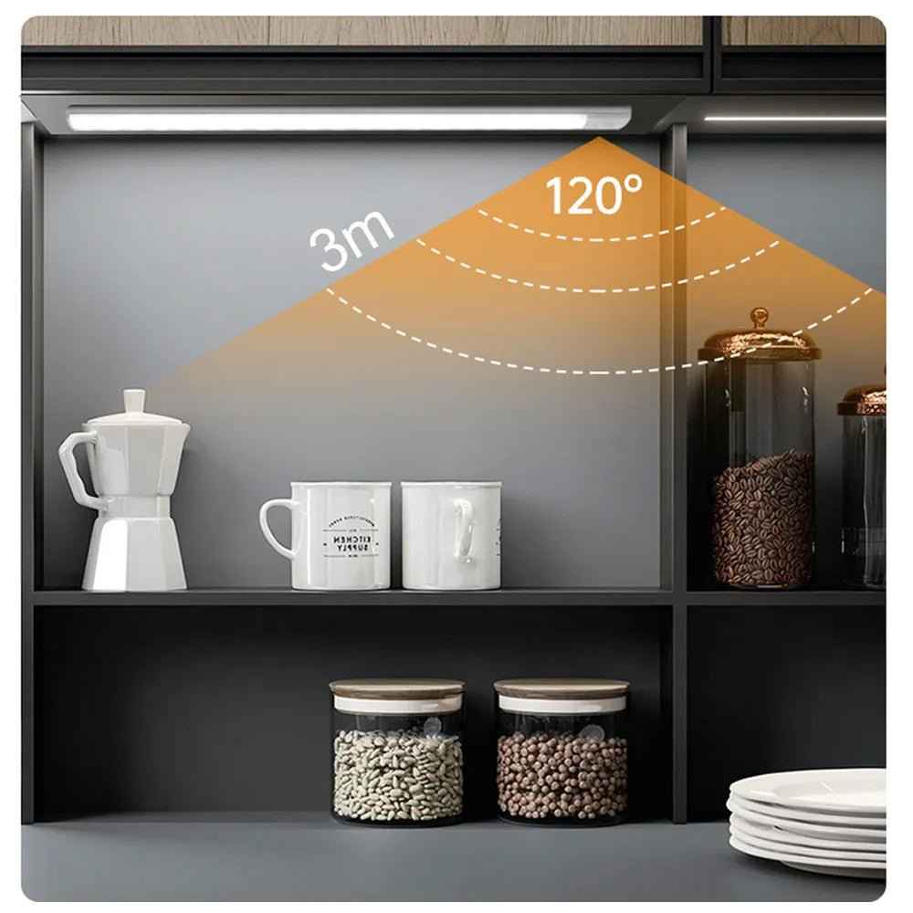 Wireless Motion Sensor Light - HEARTLESS Habits