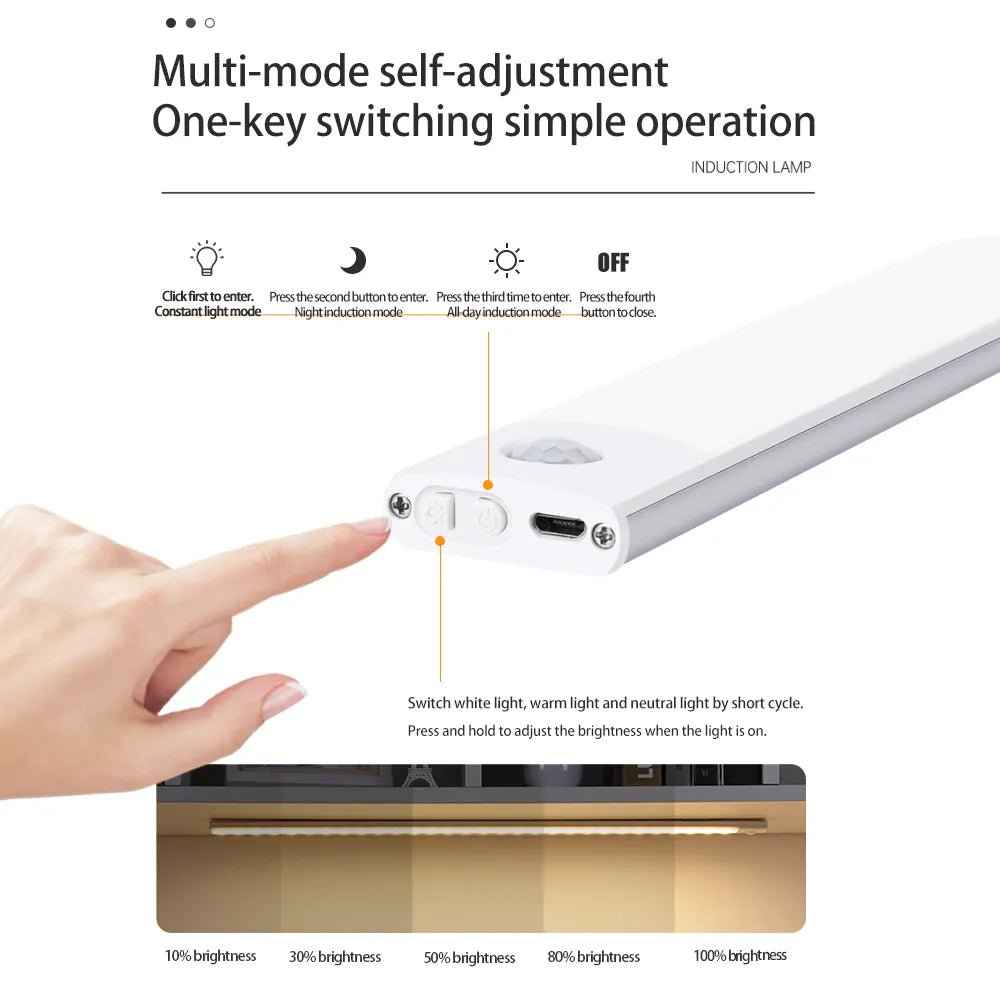 Wireless Motion Sensor Light HEARTLESS Habits