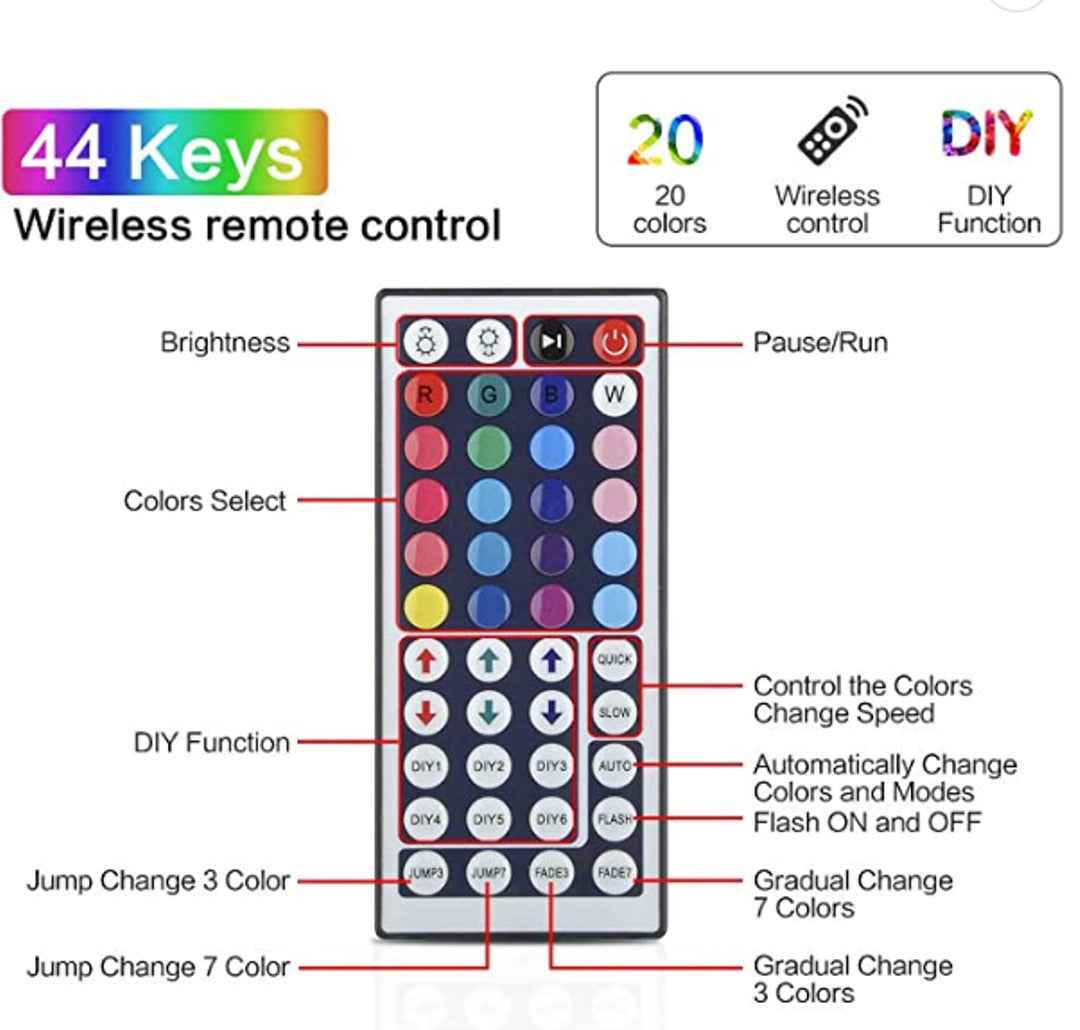 LED Strip Lights, YORMICK 32.8' Waterproof Flexible Tape Lights - HEARTLESS Habits