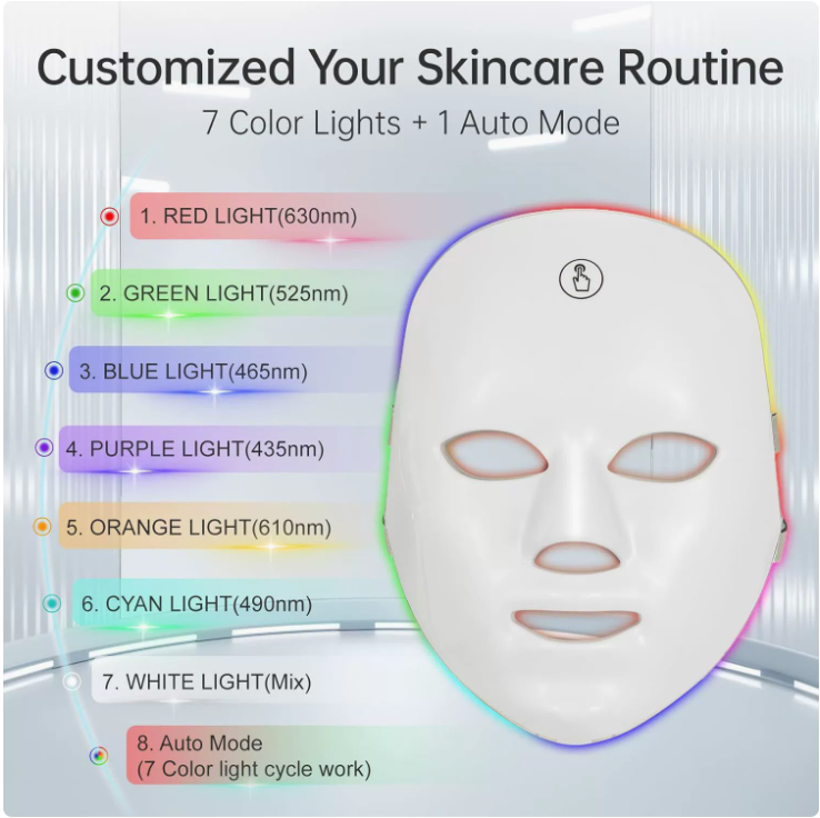 LED Therapy Face Mask For Skin Rejuvenation - HEARTLESS Habits
