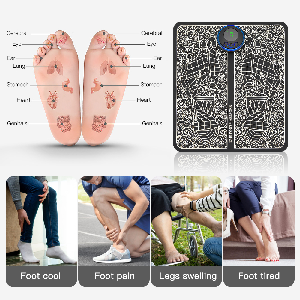 Rechargeable Foot Massage Pad HEARTLESS Habits