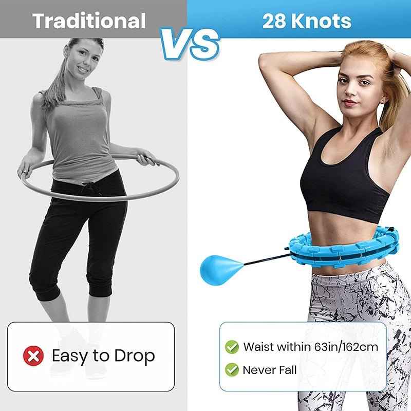 Smart Weighted Fit Hoop HEARTLESS Habits